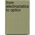 From Electrostatics to Optics