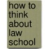How to Think About Law School