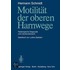 Motilitat Der Oberen Harnwege