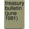Treasury Bulletin (June 1981) by United States Dept of the Treasury