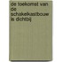 De toekomst van de schakelkastbouw is dichtbij