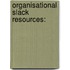 Organisational Slack Resources: