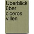 Überblick über Ciceros Villen