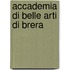 Accademia di Belle Arti di Brera