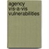 Agency Vis-A-Vis Vulnerabilities