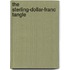 The Sterling-Dollar-Franc Tangle