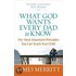 What God Wants Every Dad to Know