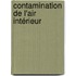 Contamination de l'air intérieur