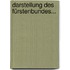 Darstellung Des Fürstenbundes...