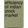 Efficiency of Indian Stock Market by Saloni Gupta