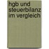 Hgb Und Steuerbilanz Im Vergleich