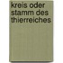 Kreis oder Stamm des Thierreiches