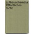 Aufbauschemata Öffentliches Recht