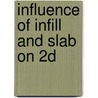 Influence of Infill and Slab on 2D door Dr.S. Arul Selvan
