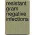 Resistant Gram Negative Infections