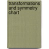 Transformations and Symmetry Chart door Mark Twain Media
