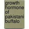 Growth Hormone of Pakistani Buffalo by Sumbul Khalid