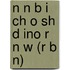 N N B I Ch O Sh D Ino R N W (R B N)