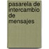 Pasarela de Intercambio de Mensajes