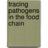 Tracing Pathogens in the Food Chain