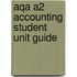 Aqa A2 Accounting Student Unit Guide