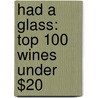 Had a Glass: Top 100 Wines Under $20 by James Nevison