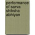 Performance Of Sarva Shiksha Abhiyan