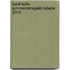 Beck'sche Schmerzensgeld-Tabelle 2013