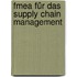 Fmea Für Das Supply Chain Management