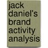Jack Daniel's Brand Activity Analysis