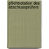Pflichtrotation des Abschlussprüfers