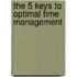 The 5 Keys To Optimal Time Management