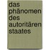 Das Phänomen des autoritären Staates