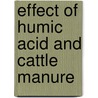 Effect of Humic Acid and Cattle Manure by Salah Khattab