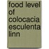Food Level Of Colocacia Esculenta Linn