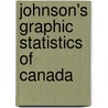 Johnson's Graphic Statistics of Canada door Sir George Johnson