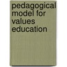 Pedagogical Model for Values Education door Clyde Alexander Antioquia