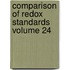 Comparison of Redox Standards Volume 24