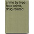 Crime by Type: Hate Crime, Drug-Related