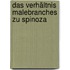 Das Verhältnis Malebranches zu Spinoza