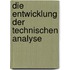 Die Entwicklung Der Technischen Analyse