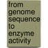 From Genome Sequence to Enzyme activity