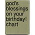 God's Blessings on Your Birthday! Chart