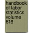 Handbook of Labor Statistics Volume 616
