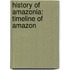 History of Amazonia: Timeline of Amazon