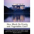 How Much Do Fruits and Vegetables Cost?