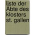 Liste der Äbte des Klosters St. Gallen