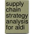 Supply Chain Strategy Analysis for Aldi