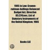 1985 in Law: Gramm-Rudman-Hollings Balan door Books Llc