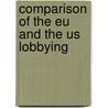 Comparison Of The Eu And The Us Lobbying door Nato Kurshitashvili